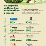 Cartão de Benefícios do Cooperado