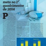 Revista Panorama